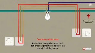 Instalasi 2 arah, cara pasang saklar hotel / saklar tukar