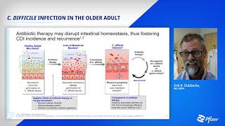 C. difficile Infection in the Older Adult