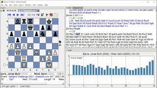 Bjerre, Jonas Buhl   Nihal, Sarin, Gelfand Challenge 2021, Round 7 3