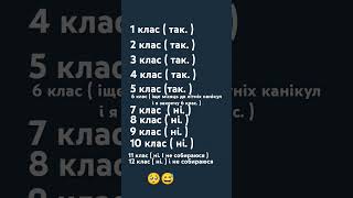 пишіть мені коментарії хто скільки класів буде заканчувати ? я буду до 10 можливо