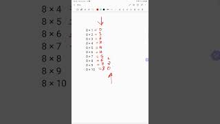 جدول ضرب العدد 8 بدون حفظ