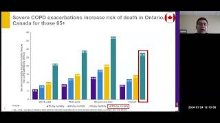 2023 Canadian Thoracic Society Guideline on Pharmacotherapy in Patients with Stable COPD Practical I