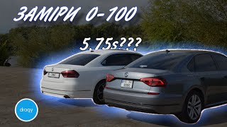 Розгін 0-100 всіх двигунів Volkswagen Passat NMS USA stock