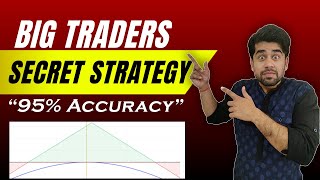 Secret Strategy of Big Traders || Martingale Concept || English Subtitle