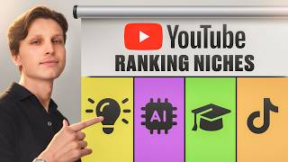 Ranking Faceless YouTube Automation Niches [Tier List]