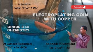 "Mastering Copper Electroplating" | Stunning Metal Finishes | Best Demo | Chemistry STD 8-12