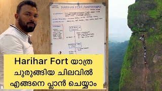 Harihar Fort Trekking Guide | Best Time To Visit | Budget Trip for Harihar Fort | Maharashtra