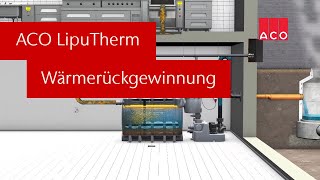 ACO LipuTherm - Wärmerückgewinnung für Fettabscheider