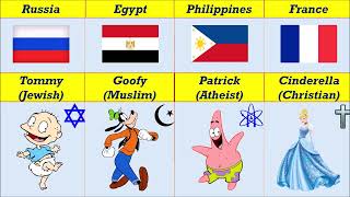 Religion Of Cartoon Characters From Different Countries