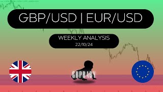 Weekly Forex Forecast | GBP/USD, EUR/USD | 22.10.24