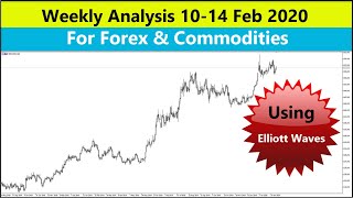 Weekly analysis 10-14 feb 2020 for Forex and commodities