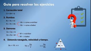 Cómo resolver ejercicios de navegación costera ⚓️ en 5 minutos ⚓️