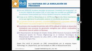 Tipos de Simuladores de Procesos - Aspen HYSYS