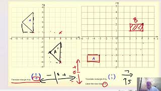 Translating 2D shapes