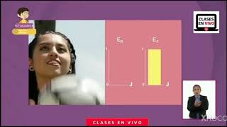 ¿Qué pasa con los joules y la energía? Ciencias y tecnología ll Física. Aprende en casa 2