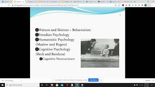 History of Psychology and the 7 Perspectives