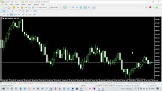 How I make $100 daily using Volatility Powerful strategy | How to trade vix 25, vix 75 successfully