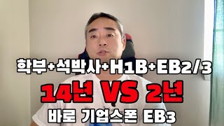 미국유학 없이 취업 영주권 빨리 받는방법 ft.미국이민