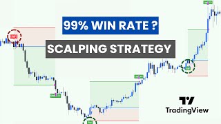 I Tested 99% Win Rate Scalping Strategy and Built a TradingView Buy Sell Indicator with Pinescript