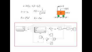 Introduction to Adaptive Control 2: Self-Tuning Controllers