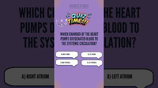 Body fluids and circulation NEET MCQ