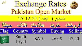 Today Currency Rate in Pakistan ! Today Dollar Rate in Pakistan ! Today Dollar Price in Pakistan