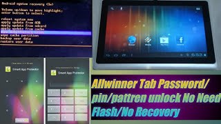 All winner tab pasword | pin, pattern unlock no need Flash no recovery #MST