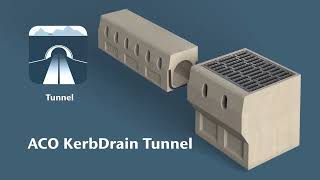 Tunnelentwässerung mit der ACO KerbDrain Tunnel