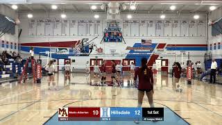 Menlo-Atherton High School vs Hillsdale High School (September 15, 2022) [JV]