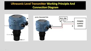 ultrasonic level transmitter working principle , Rosemount 3100 ultrasonic level transmitter