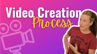 My Video Creation Process & Tools I Use to make videos  Baby Got Bot and more