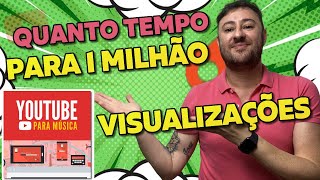 Quanto tempo para 1 milhão de Visualizações no seu Clipe