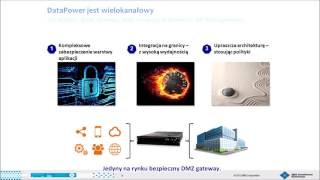 Fragment webinarium Jak bezpiecznie i wydajnie przesyłać i przetwarzać kluczowe dane?