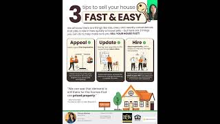 3 Tips to Sell Your Home Fast & Easy