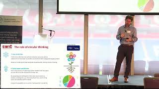 The Role of Circular Thinking - Ben Burggraaf - CEIC Summer Conference