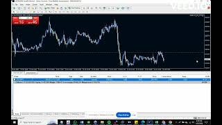 Galileo FX Live Trading- Gold Trade on M15 Timeframe (Jan 15, 2024)