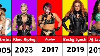 WWE Women's Wrestlers Of The Year (2000-2024)