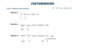 Factorización parte 1