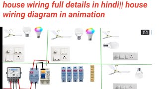 Living Room Electrical Wiring Diagram animation | 4 Room house wiring connection with animation