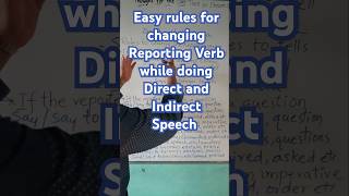 ||Rules for changing the reporting verb in Direct and Indirect Speech||Shorts#