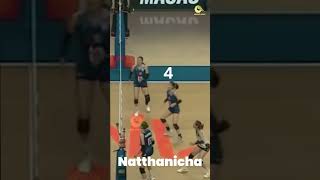 Natthanicha vs Dominica #volleyball