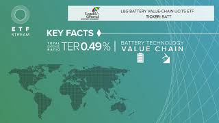 Fund Overview: BATT | Legal & General Battery Value-Chain UCITS ETF