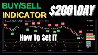 Mastering Tradingview: The Indicator That Reveals the Perfect Buy/Sell Signals