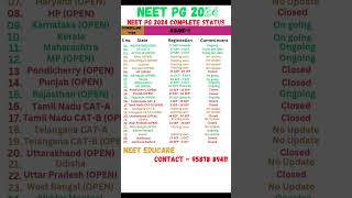 NEET PG 2024 🔥 State wise registration date and current status #neet #shorts