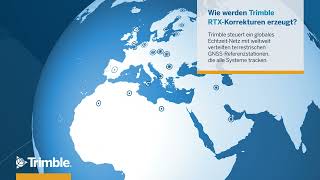 Trimble RTX-Korrekturdienste (Landwirtschaft)