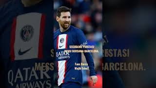 Fans Barcelona Wajib Tahu! Inilah Segudang Prestasi Messi Selama Berseragam Barcelona#shorts#messi