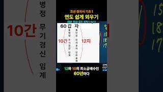 (R7) 조선 정치사 1. 한국사 연도 외우기 꿀팁 (갑을병정 ’10간‘ 원리)