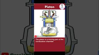 Piston #engine