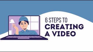 Creating a Video: 6 Steps to Success