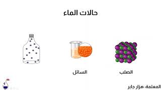 أروع شرح لدورة المياه في الطبيعة